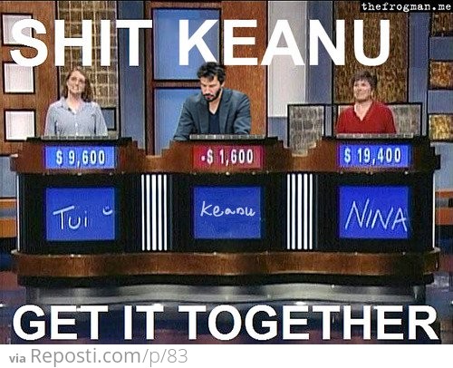 Keanu - Get It Together
