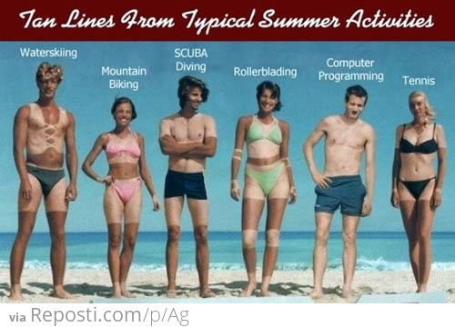 Tan lines From Typical Summer Activities