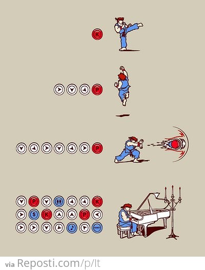 Street Fighter Combos