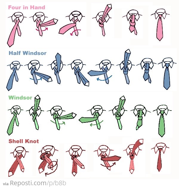 How To Do A Tie