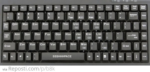 Sean Connery's Keyboard