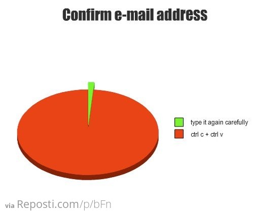 Confirm Email Address