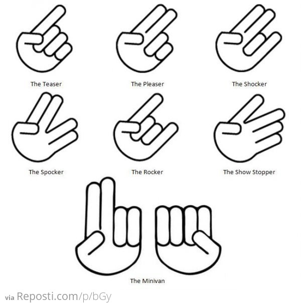 Hand Maneuver Diagram