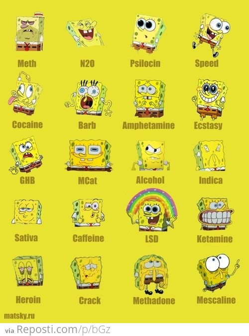 SpongeBob On Drugs