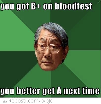 B+ Bloodtest