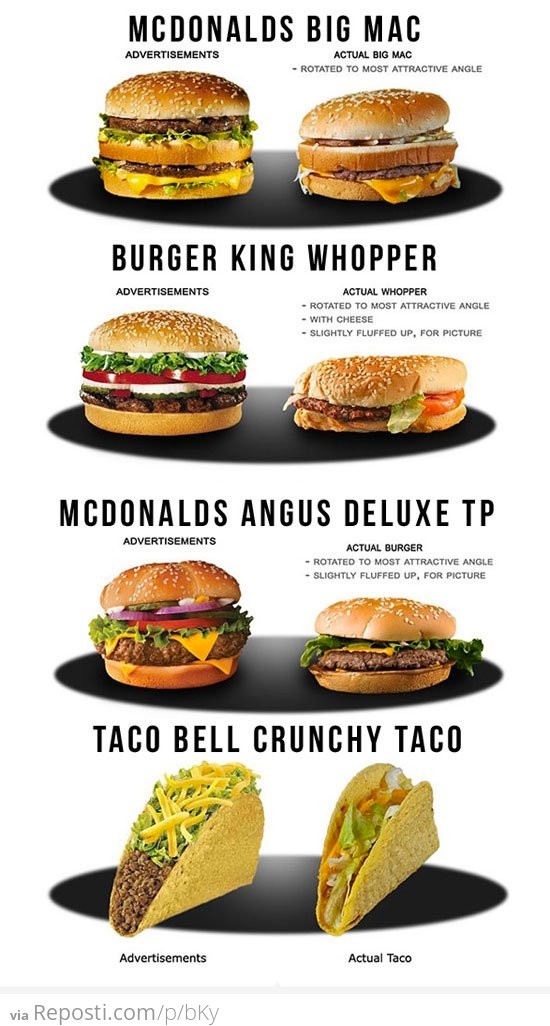 Fast Food's Vision vs Reality