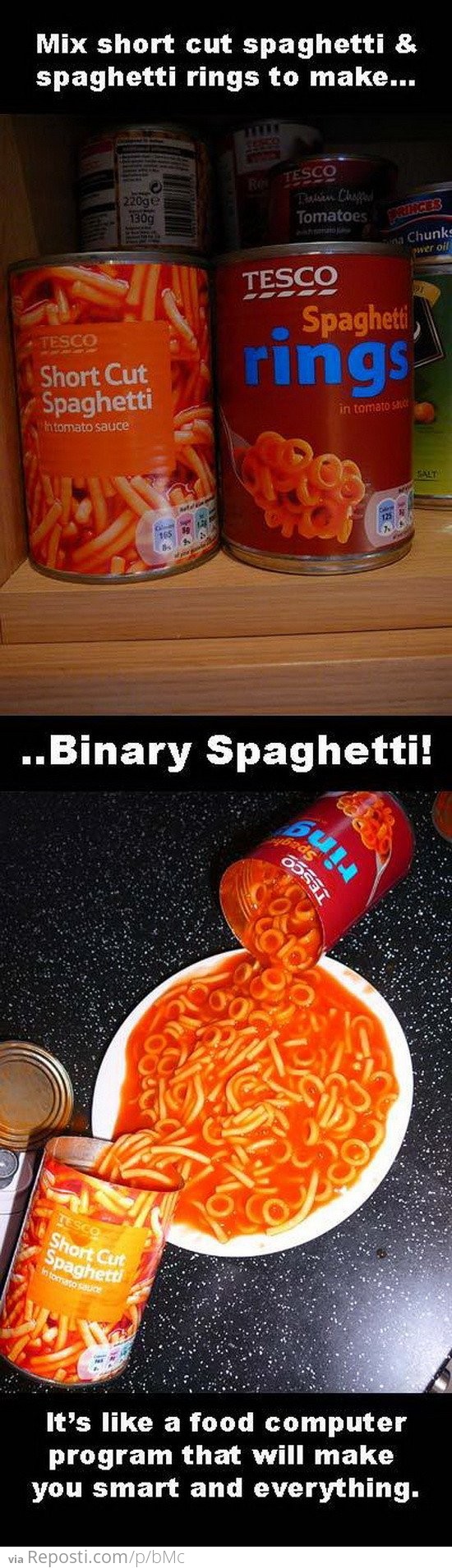 Mixing Spaghetti