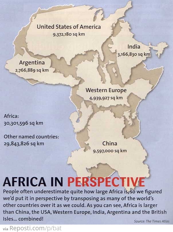 Africa In Perspective Map