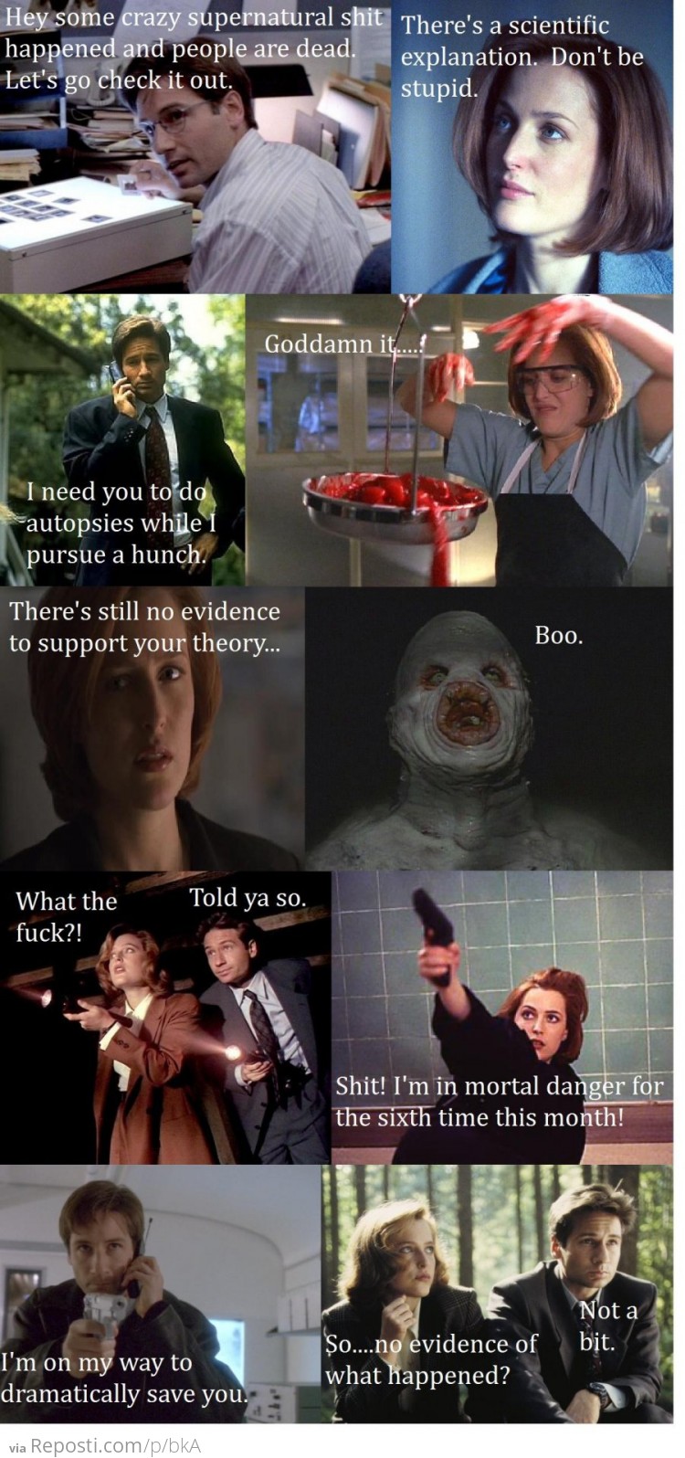 Every Episode Of The X-Files