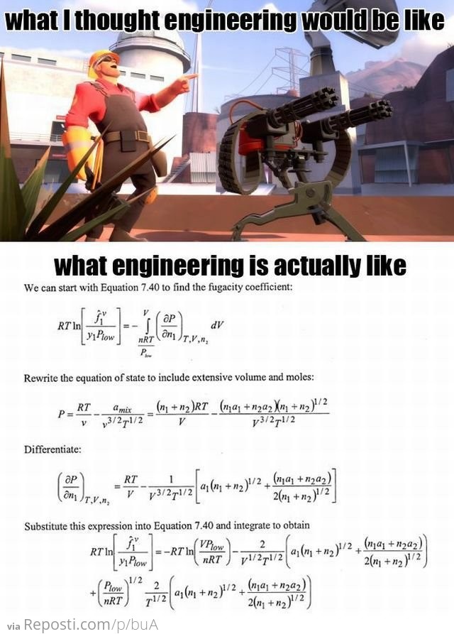 Engineering: Perception vs Reality