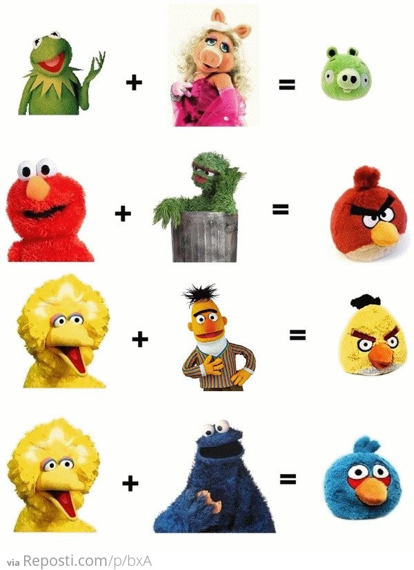 Angry Birds Origins