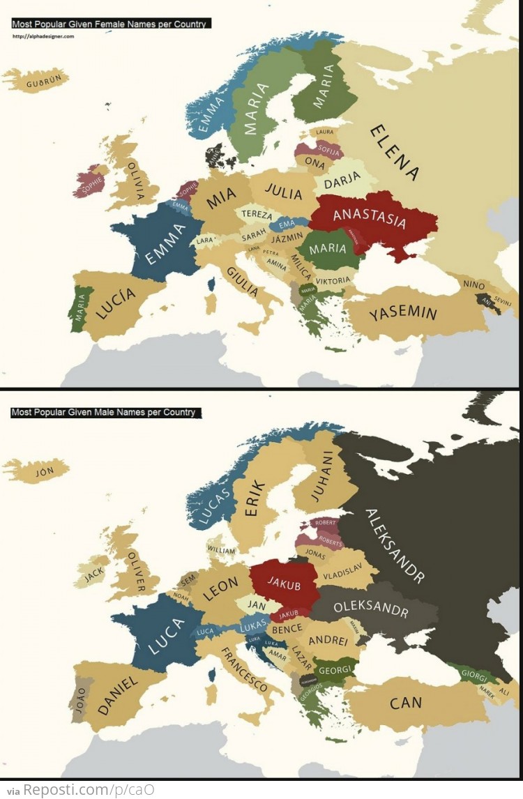 European Names