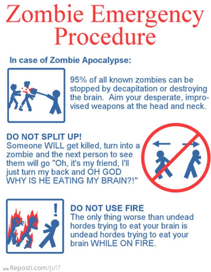 Zombie Procedure