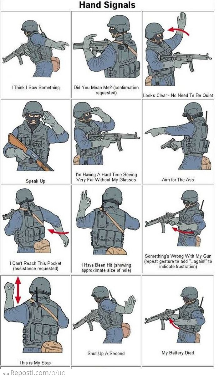 SWAT Hand Signals