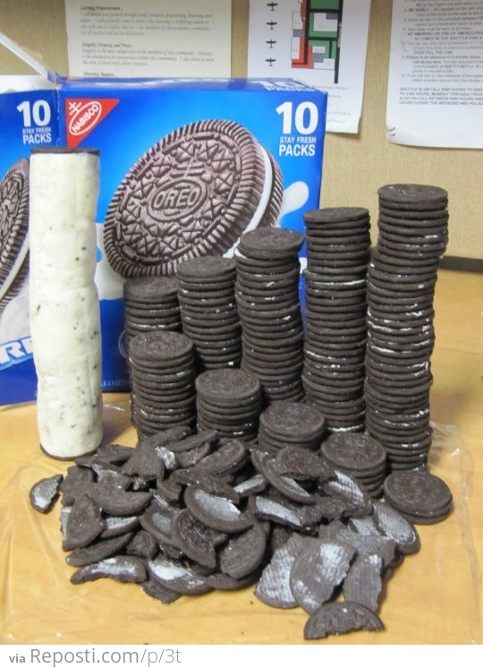 Big Oreo