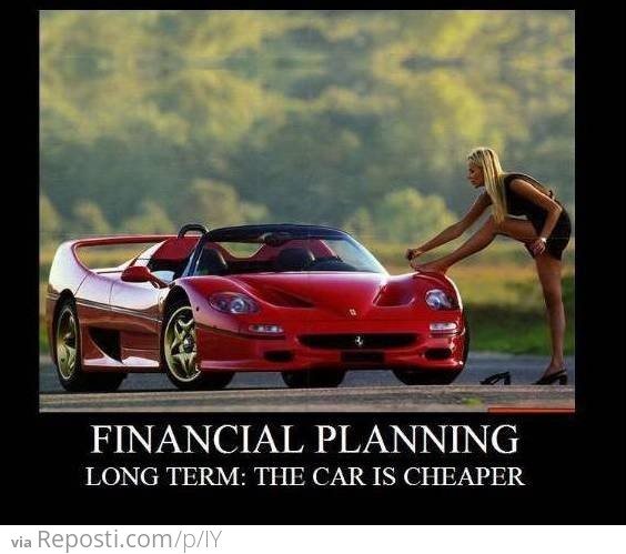 Financial Planning