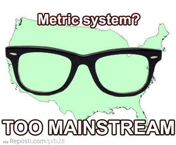 Metric System