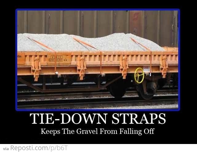 Tie-Down Straps