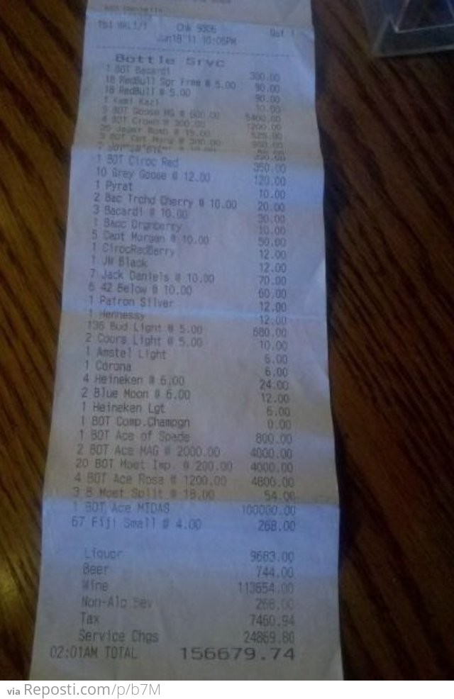 Boston Bruins Bar Tab