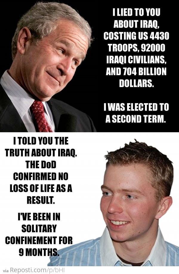 Bush vs Manning