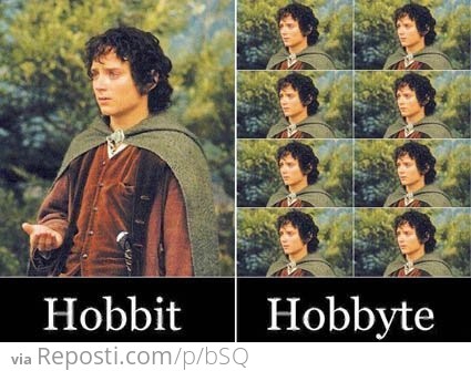 Hobbit - Hobbyte