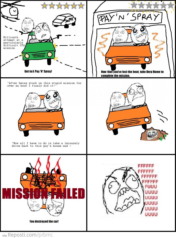 Grand Theft Auto Rage