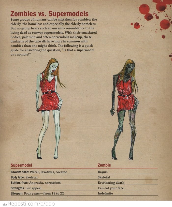 Zombies vs Supermodels