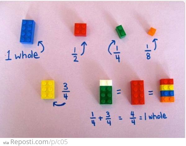 Easy way to teach fractions using Legos to children