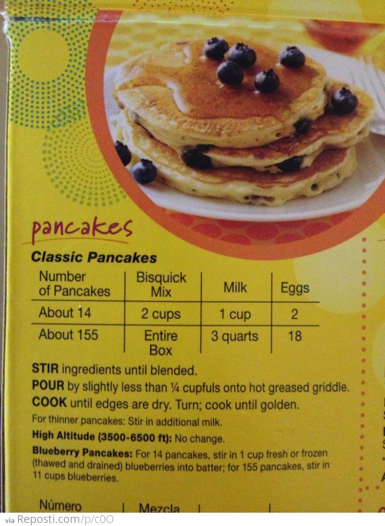 Options: 14 Pancakes or 155 Pancakes