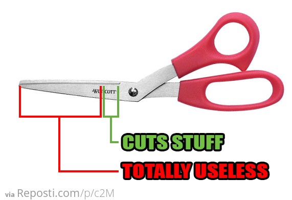 Scissors Are Mostly Useless