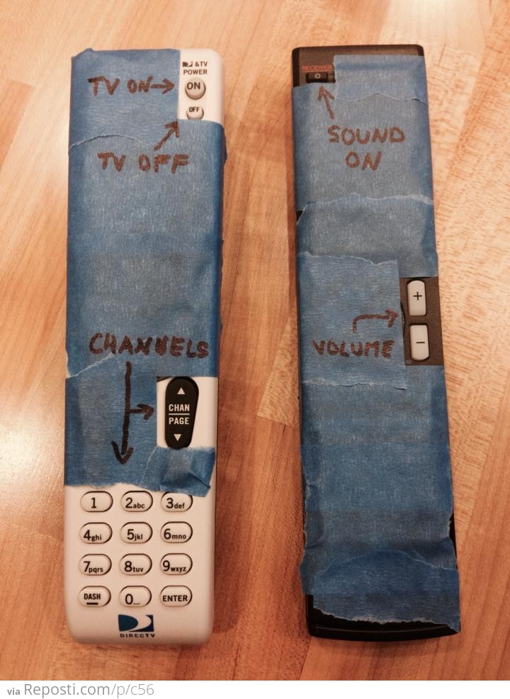 TV Remote Fixed