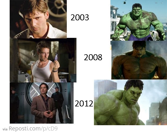 Hulks