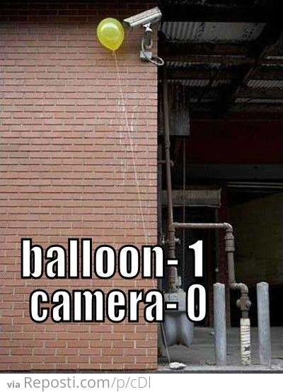 Balloon vs. Camera