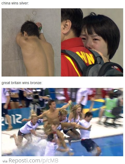 China vs Great Britain in the Olympics