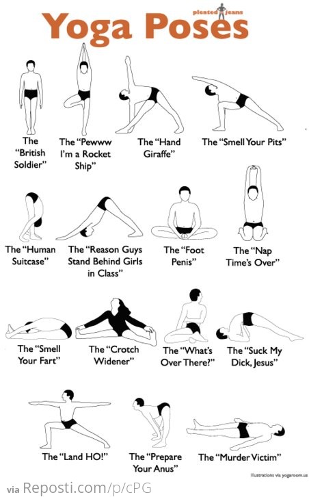 Yoga Positions Explained