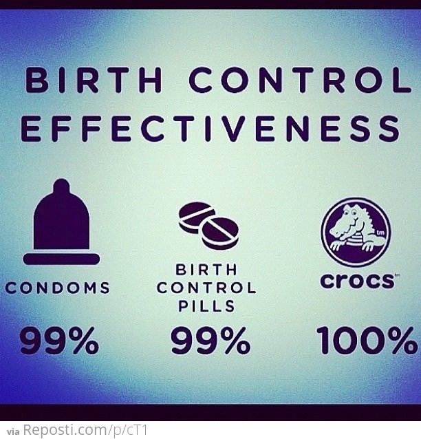 Best form of birth control