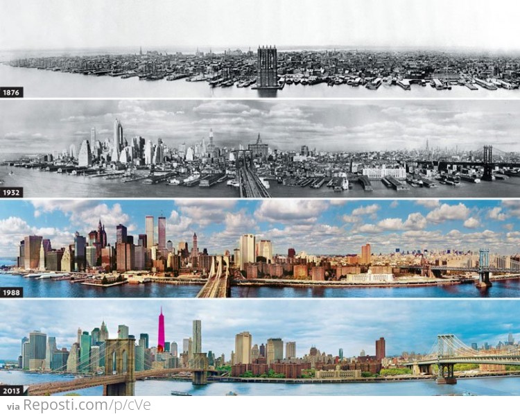 The Evolution of the New York Skyline from 1876