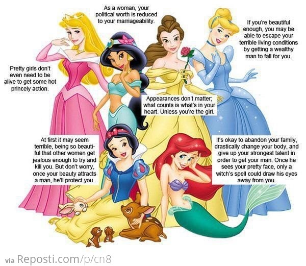 Disney's Women