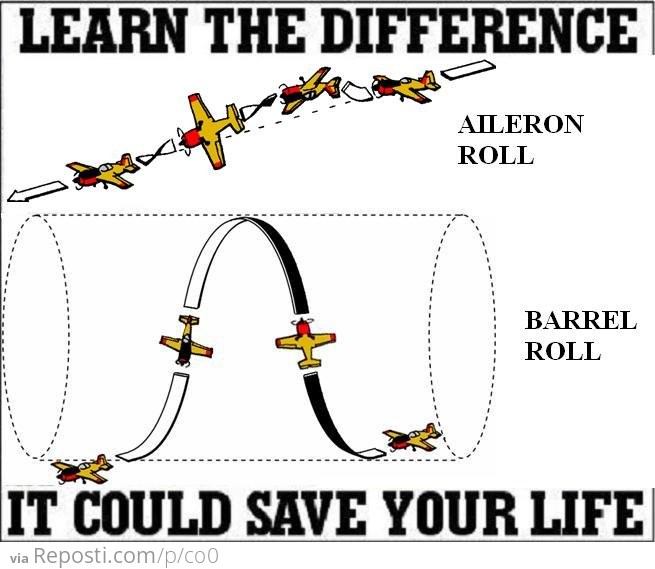 A Barrel Roll vs Aileron Roll