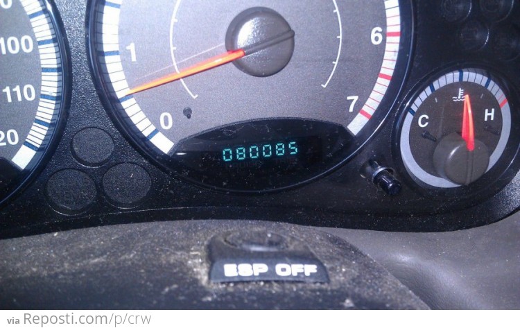 Boobs Odometer