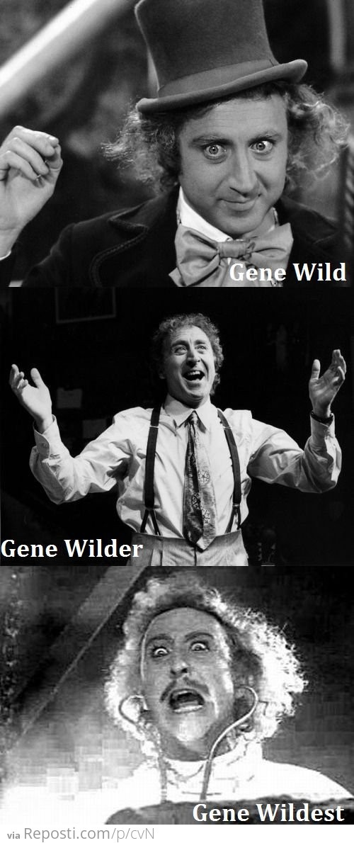 Gene Wild