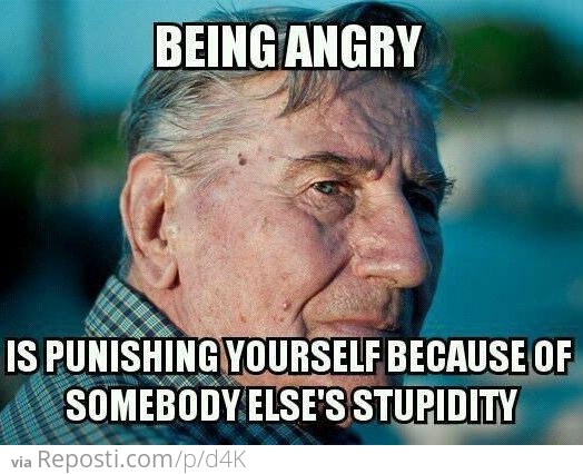 Being Angry