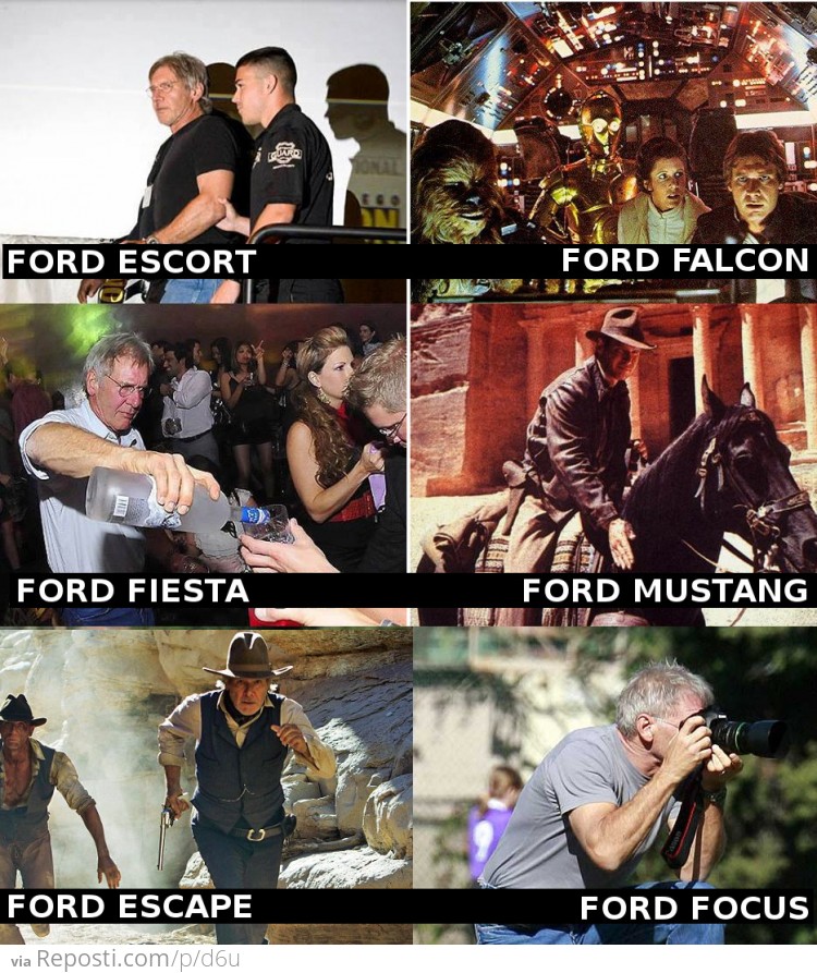 Ford's Lineup