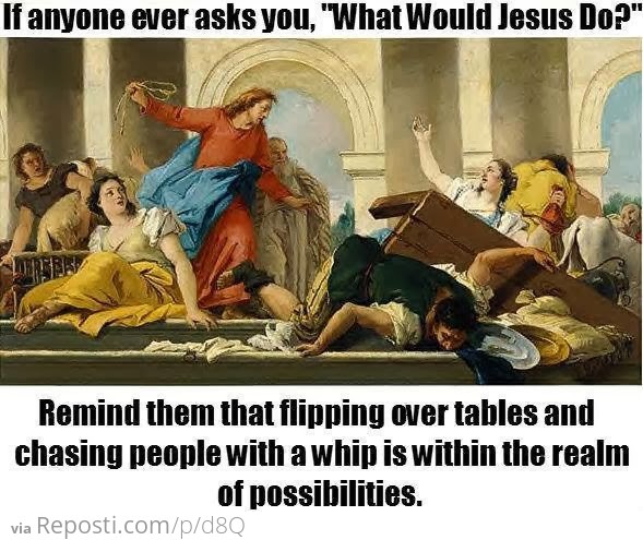 What Would Jesus Do?