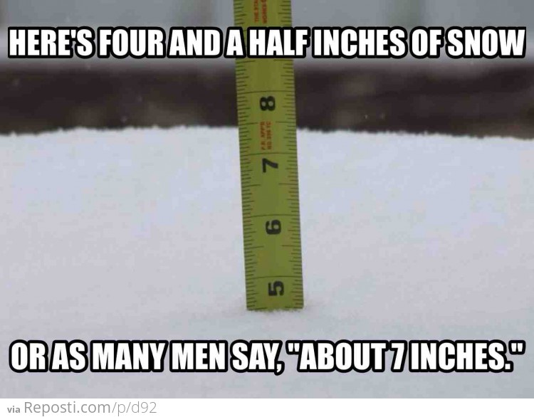 Four and a half inches