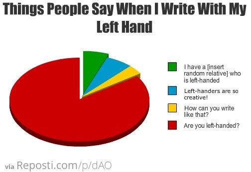 Lefties