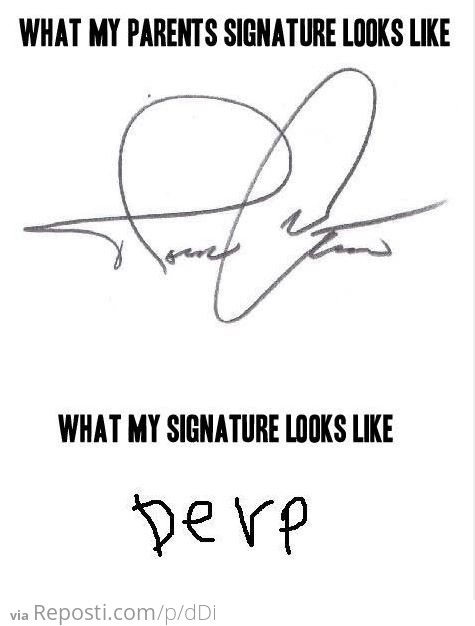 Signatures