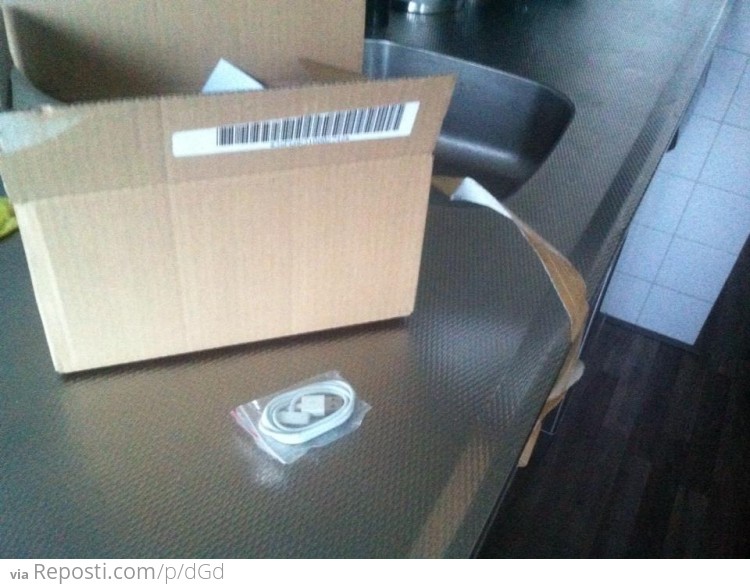 Wasteful Packaging