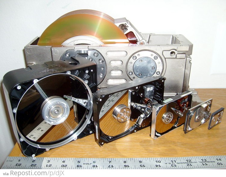 Evolution of the Hard Drive