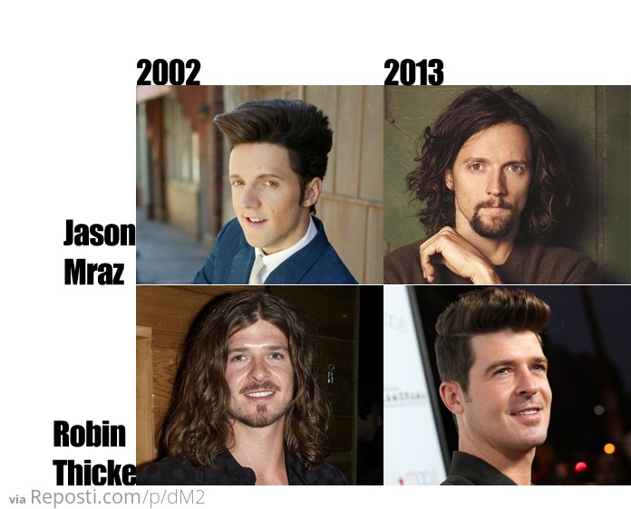 Robin Thicke is Jason Mraz From The Past